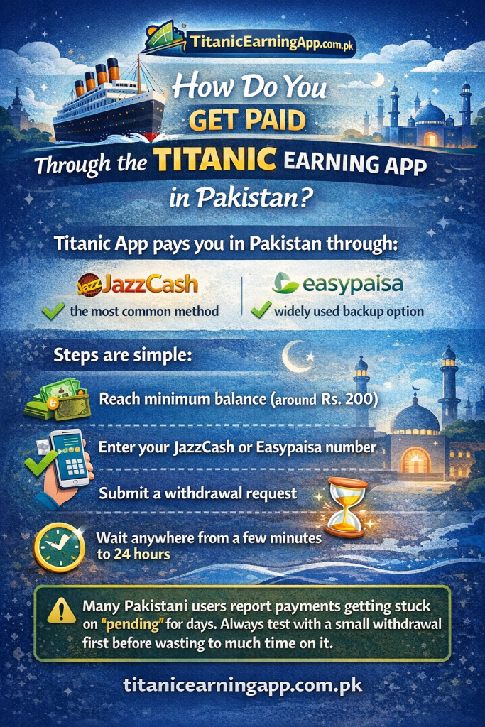 How Do You Get Paid Through the Titanic Earning App in Pakistan How Do You Get Paid Through the Titanic Earning App in Pakistan
